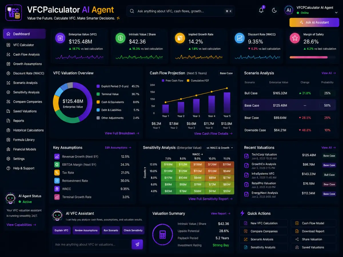 vfcpcalculator.app VFCP calculator AI agent — VFCP correction calculator and compliance dashboard preview